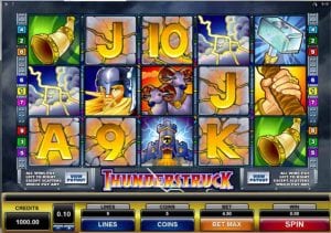 thunderstruck slot game